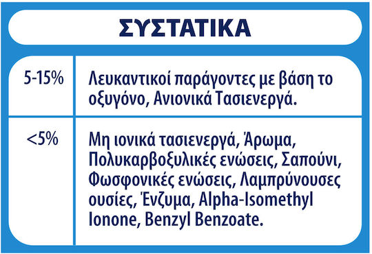 Skip Active Clean Απορρυπαντικό Ρούχων σε Σκόνη 3.15kg (45 Μεζούρες)