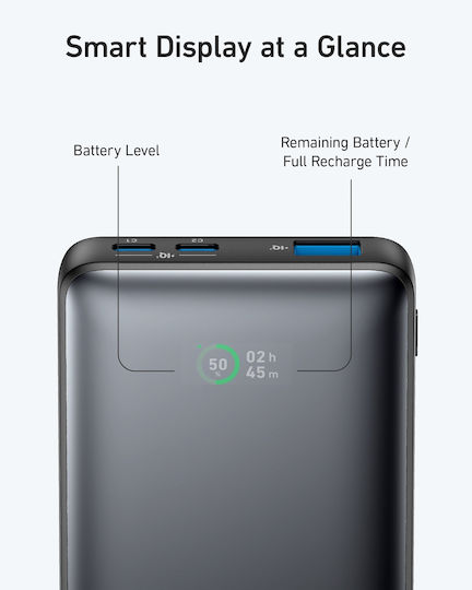 Anker Powercore 533 10000mAh 25W με Θύρα USB-A και 2 Θύρες USB-C Power Delivery / Quick Charge / PPS Μαύρο