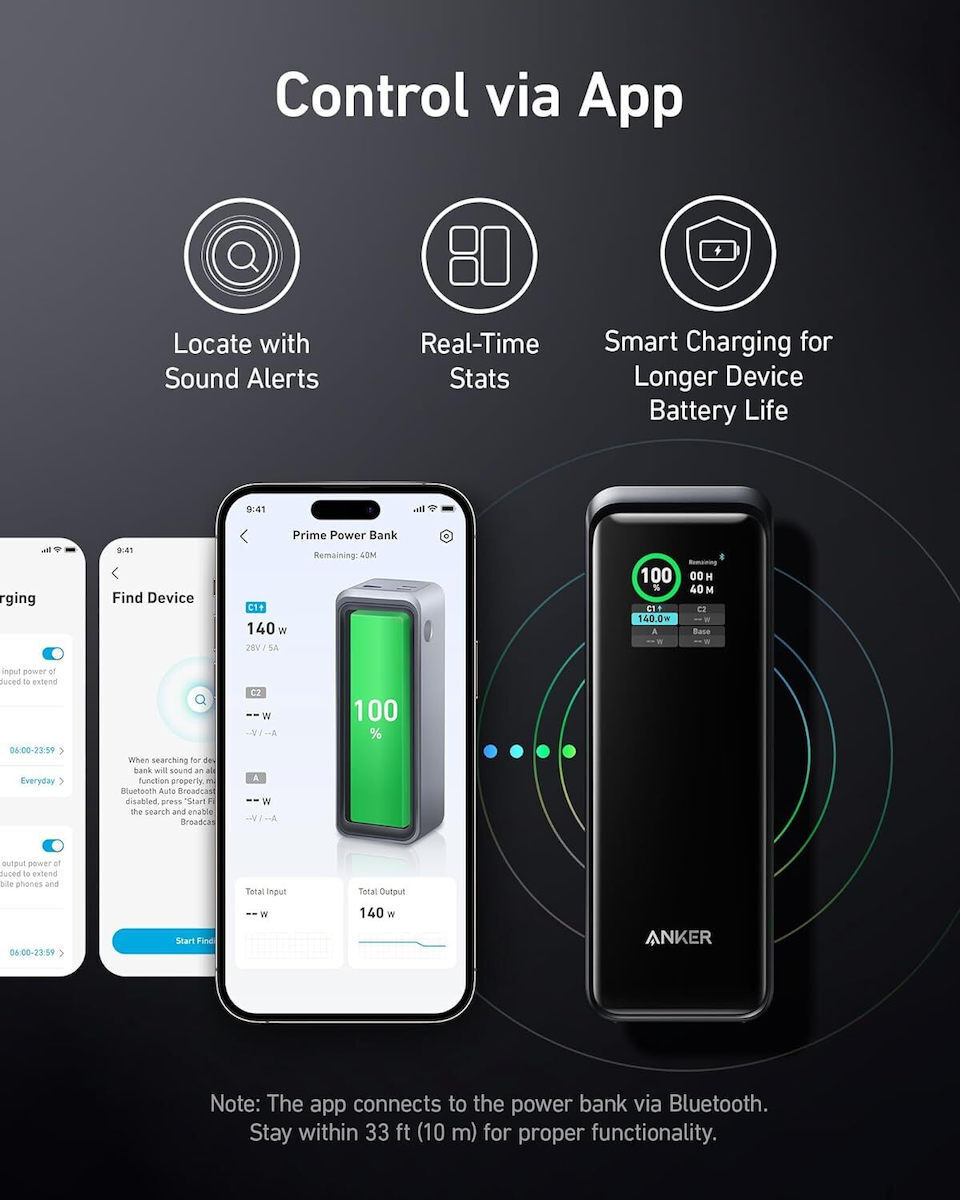 Anker Prime Power Bank (27650mAh, 250W)② Anker Prime Power Bank 27650mAh cu Port USB-A și 2 Porturi USB-C