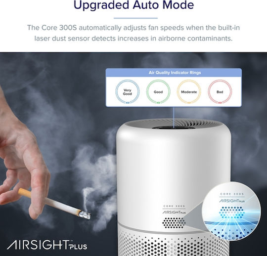 Levoit Core 300S Air Purifier 26W for Spaces 50m²