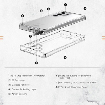 UAG Plyo Umschlag Rückseite Synthetisch 2mm Transparent (Galaxy S24)