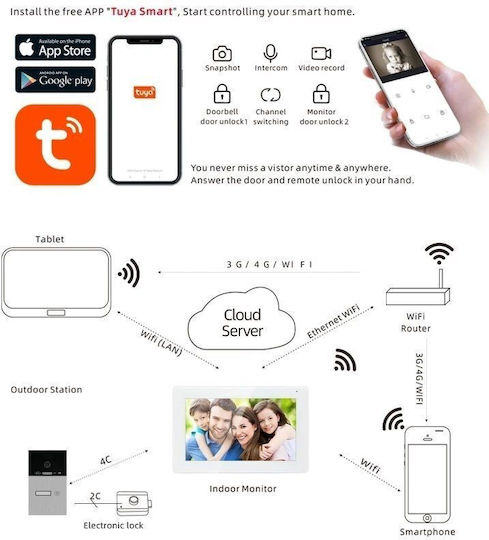 Joytimer Wireless Video Intercom Set Wi-Fi White