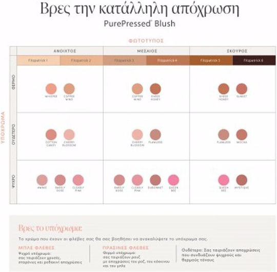 Jane Iredale Rouge Purepressed Blush 3.2gr