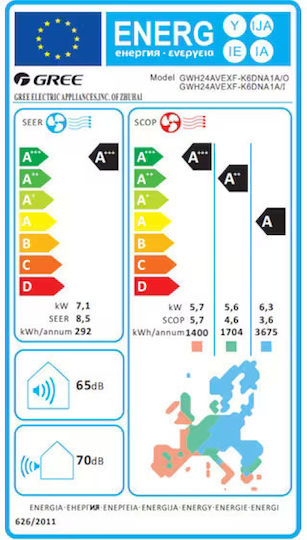 Gree Airy Aparate de aer condiționat Inverter 24000 BTU A+++/A++ cu Inteligență Artificială White