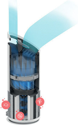 TruSens 68W за помещения 70м²