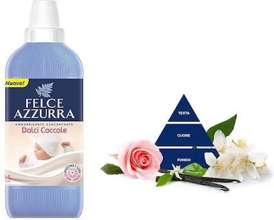 Felce Azzurra Concentrat Balsam de Rufe 1x1025ml