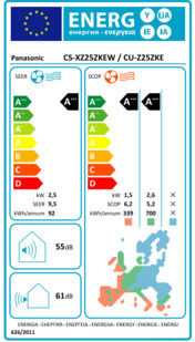 Panasonic Z Etherea Nanoe X Klimaanlage Inverter 9000 Leistung (BTU) A+++ / A+++ mit WiFi Silber