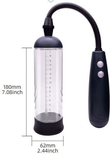 CyprusLoveShop Pompa Penis Transparent