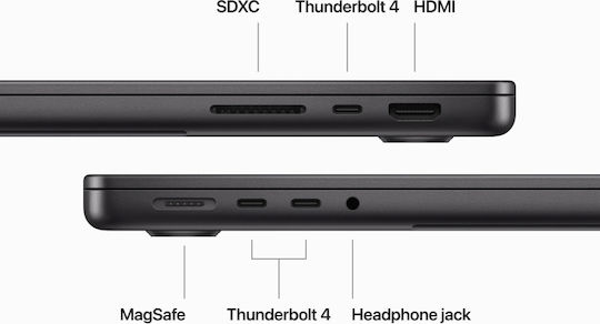 Apple MacBook Pro (2023) 14.2" Retina Display 120Hz (M3 Max-14-Core/36GB/1TB SSD/30-Core GPU) with 96W Charger Space Black (International English Keyboard)