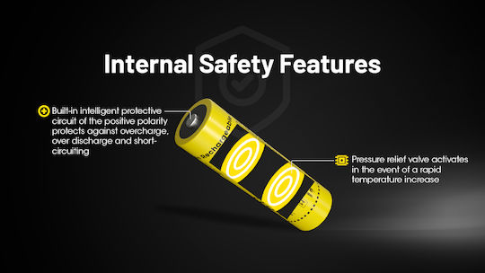 NiteCore NL2153HP Презареждаща батерия 21700 Li-ion 5300mAh 3.6V 1бр