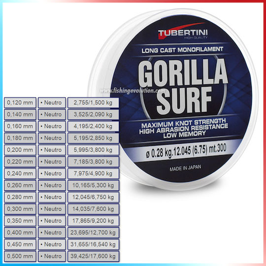 Tubertini Surf Fishing Line Transparent 300m / 0.35mm