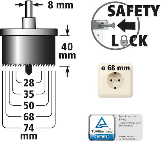 Wolfcraft Hole Saw Kit for Plastic