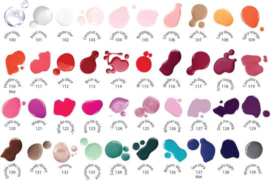 JOKO Find Your Color Glossy Βερνίκι Νυχιών Μακράς Διαρκείας 105 Bubblegum 10ml