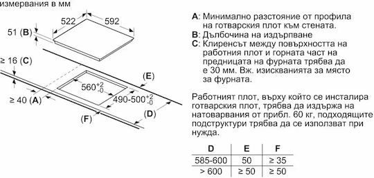 Bosch Serie 4 Επαγωγική Εστία Αυτόνομη με Λειτουργία Κλειδώματος 59.2x52.2εκ. Λευκή