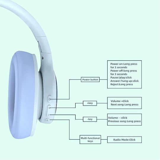 Leewello Безжични Bluetooth Over Ear Слушалки с 49 часа Работа Розови