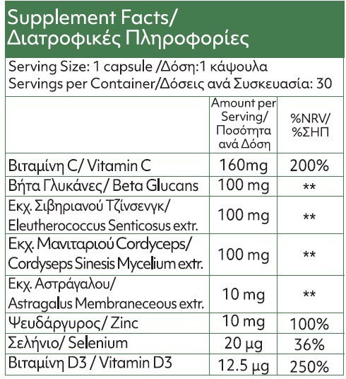 My Elements Immuneed Guard Συμπλήρωμα για την Ενίσχυση του Ανοσοποιητικού 30 κάψουλες