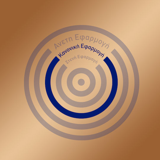Durex Προφυλακτικά Real Feel 6τμχ 56mm Natural