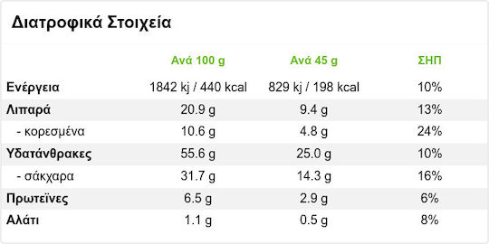 Αλλατίνη Μπισκότα Τριπλή Σοκολάτα Soft Kings (160g)