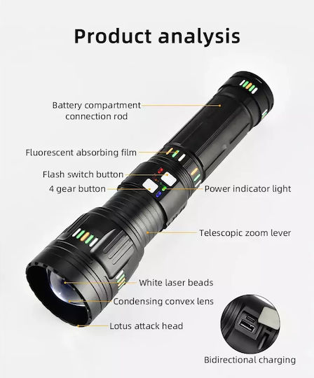 Spider Wiederaufladbar Taschenlampe LED IP65 mit maximaler Helligkeit 15000lm Schwarz