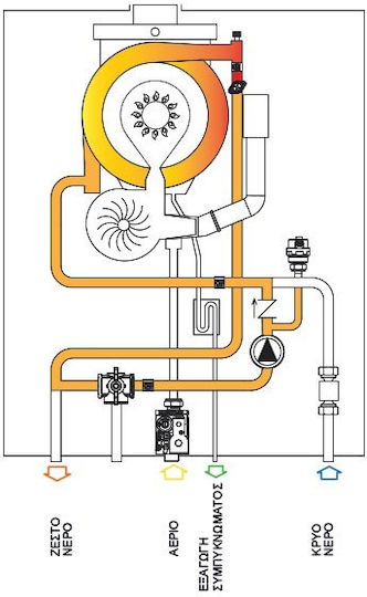 Radiant SFK-50 Perete Boiler Condensare Cazane cu arzător 42992kcal/h