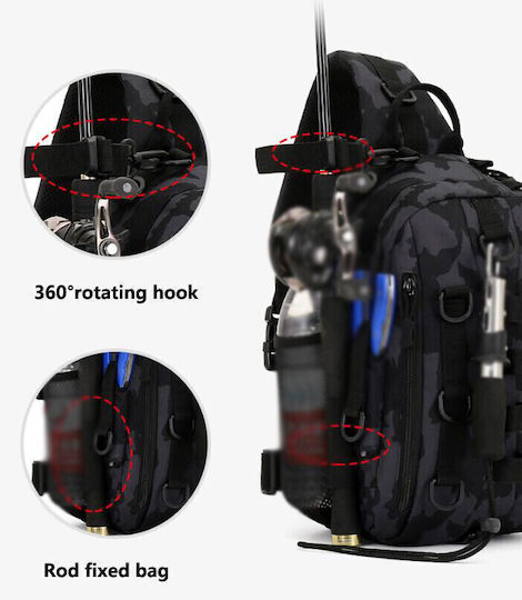 Ανθεκτικο Molle Σακιδιο Στεγανός Σάκος Πλάτης 15lt Μαύρος