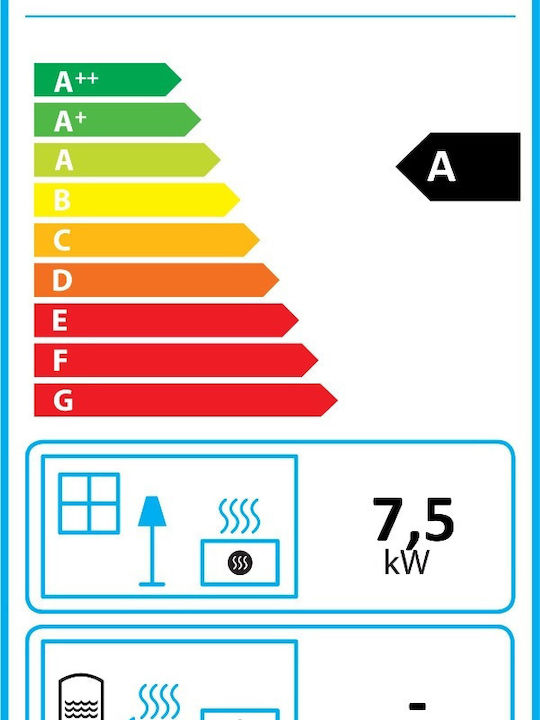 Dru Global 100 Triple BF Ενεργειακό Τζάκι Αερίου Αεραγωγών 7.5kW Τρίπλευρο με Σταθερή Πόρτα