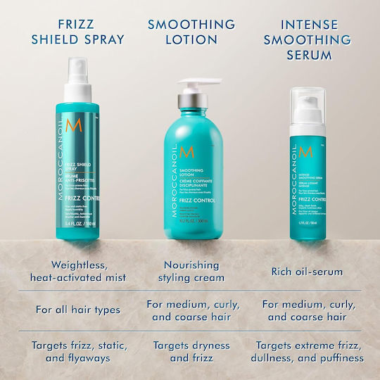 Moroccanoil Frizz Shield Hairspray 50ml