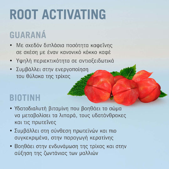 Schwarzkopf Bonacure Root Activating Leave In Scalp Serum Against Hair Loss 100ml