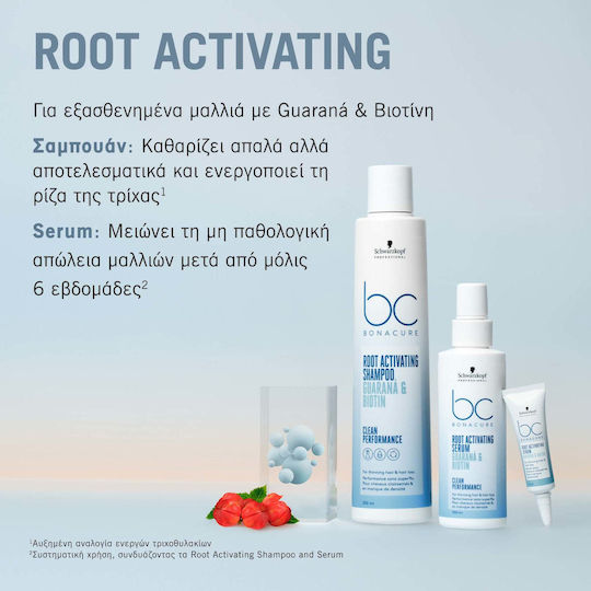 Schwarzkopf Bonacure Root Activating Leave In Scalp Serum Against Hair Loss 100ml