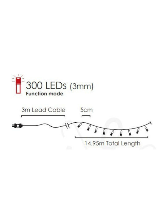 Lights LED 14.95m. Green in String 1pcs Lights LED 14.95m. Green in String 1pcs