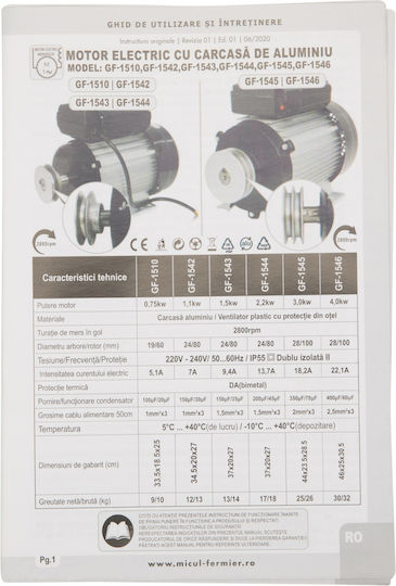 Cu o singură fază Motor electric 1.1hp Maximă Rotații 2800rpm 220V