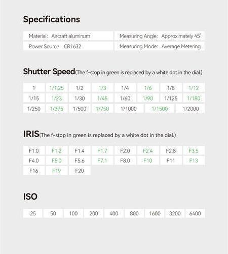 TTArtisan Light Meter Meter-S2