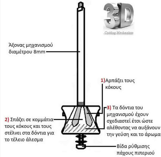 Brass Pepper Mill Мелничка за пипер месингова Alexander 23см. Сет ръчни Мелници за подправки Метал 23см 1бр