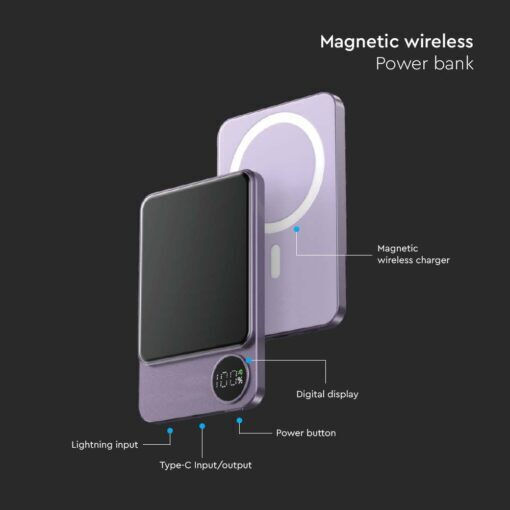 Външна Батерия MagSafe 1500mAh 22.5W Лилава