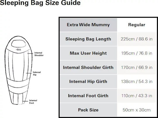 Rab Schlafsack Einzeln Down Summit Red