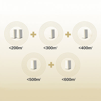 Strong WiFi-Mesh-Netzwerk Zugriffspunkt Dualband (2,4 & 5 GHz) in Doppelter Bausatz