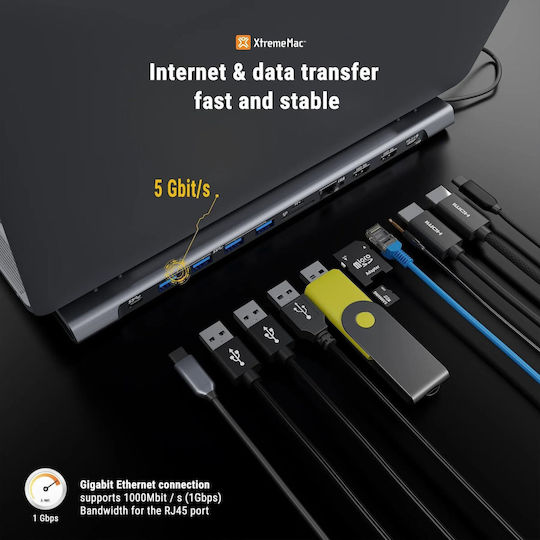 XtremeMac XWH-CDΗ-13 USB-C Docking Station με HDMI 4K PD Ethernet και σύνδεση 2 Οθονών Γκρι