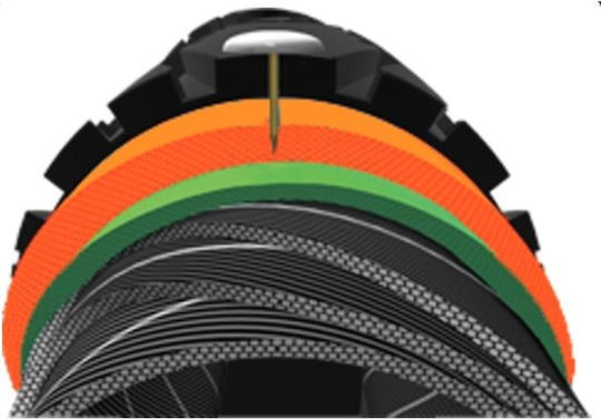 CST Tire 22X1.75 Anti-Puncture 5mm for Electric Scooter in Black Color C-727