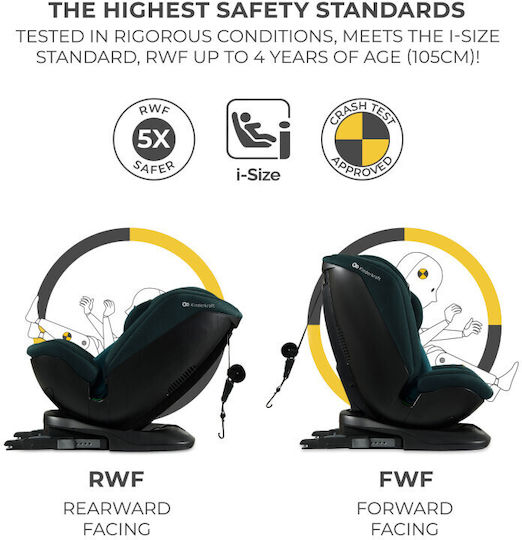 Kinderkraft Xpedition 2 Scaun Auto pentru Copii i-Size cu Isofix Albastru 0-36 kg