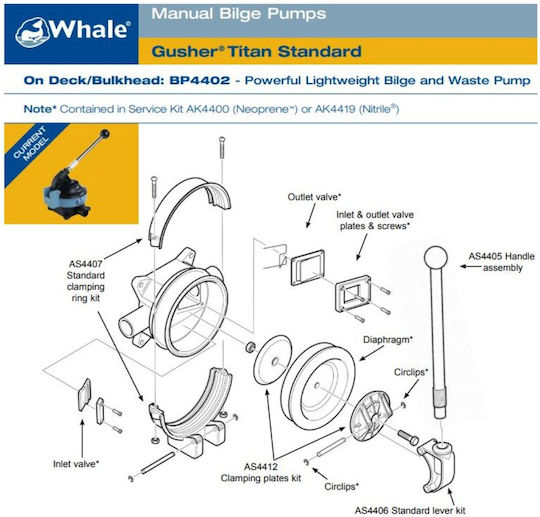 Whale Marine Αντλία Νερού Σκάφους