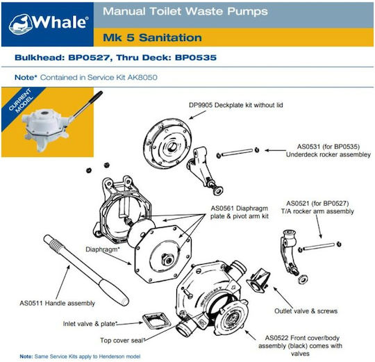 Whale Marine Boots Wasserpumpe