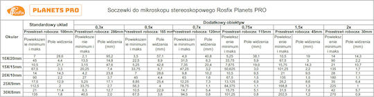 Rosfix Στερεοσκοπικό Μικροσκόπιο 270x