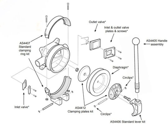 Whale Marine Bootswasserpumpenersatz