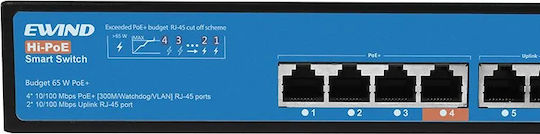 Ewind EW-S1606CF-AP Unverwaltet L2 Power over Ethernet Switch mit 6 Ports Ethernet