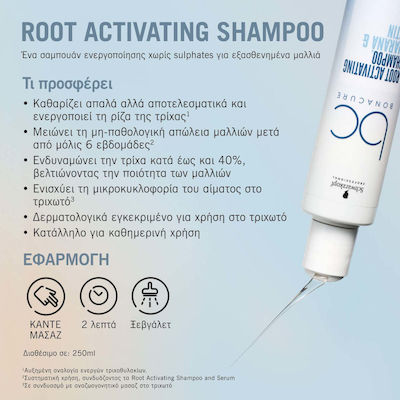 Schwarzkopf Bonacure Scalp Root Activating Shampoos Täglicher Gebrauch für Trockenes Haar 1x250ml