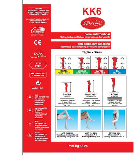 Laboratori Piazza Κάλτσες Ριζομηρίου 18-24 mmHg