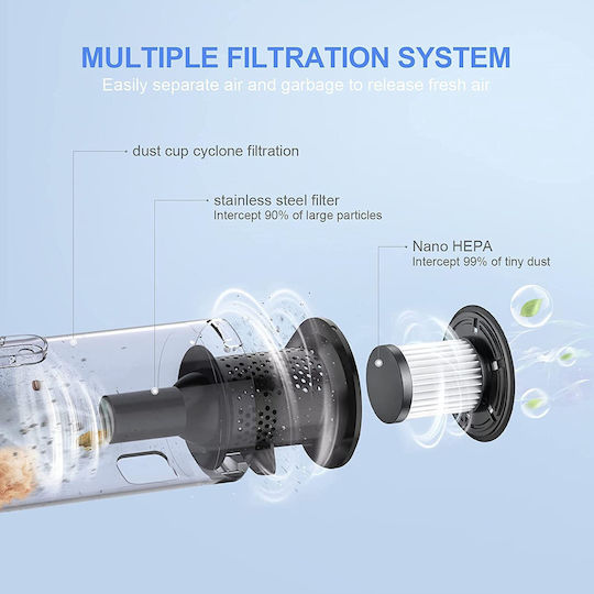 Aspirator de mână pentru mașină Aspirare uscată cu Putere 100W & Cablu de brichetă auto 12V