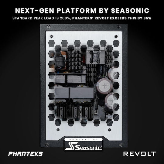 Phanteks Revolt 1600W Μαύρο Τροφοδοτικό Υπολογιστή Full Modular 80 Plus Titanium