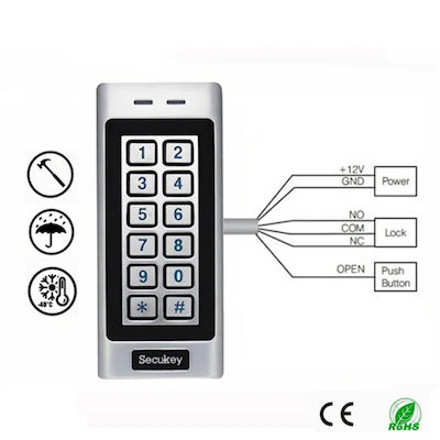 Secukey Access Control για Πρόσβαση με Κάρτα και Κωδικό