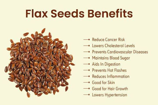 Flaxseed Golden Russia Ground 50 Gr